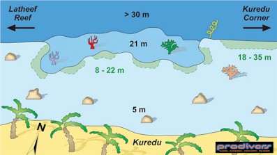 Kuredu Caves